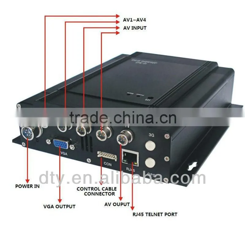 4 channels real time full d1 mobile dvr for car, bus, lorry,taxi