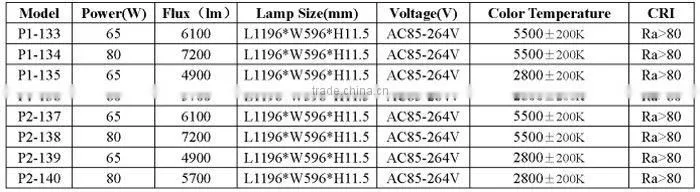 shenzhen dimmable 65W 1200x600 led panel light high quality foto model indonesia bugil panas tela