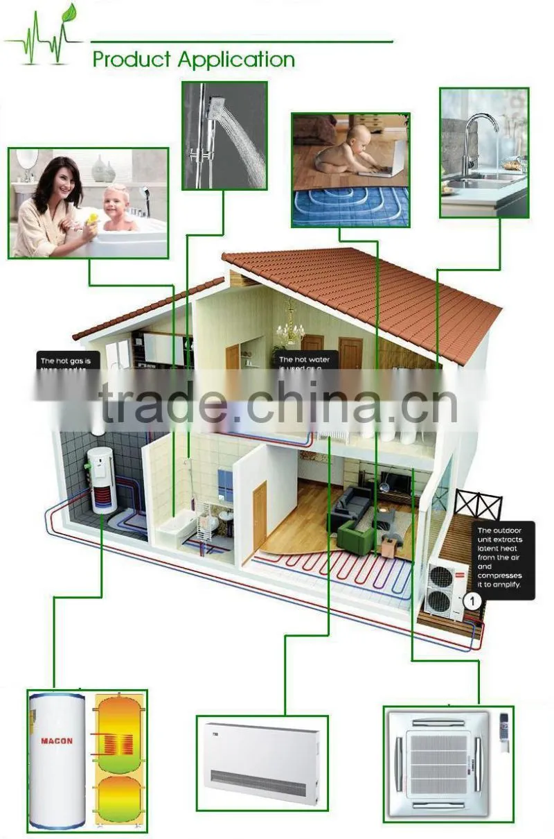 Low temperature water heat pump EVI heat pump