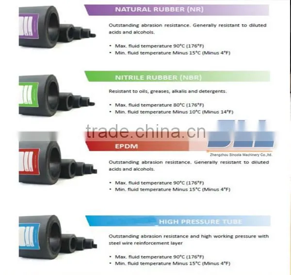 Hose Pump, Peristaltic Pump, Peristaltic Pump Applications