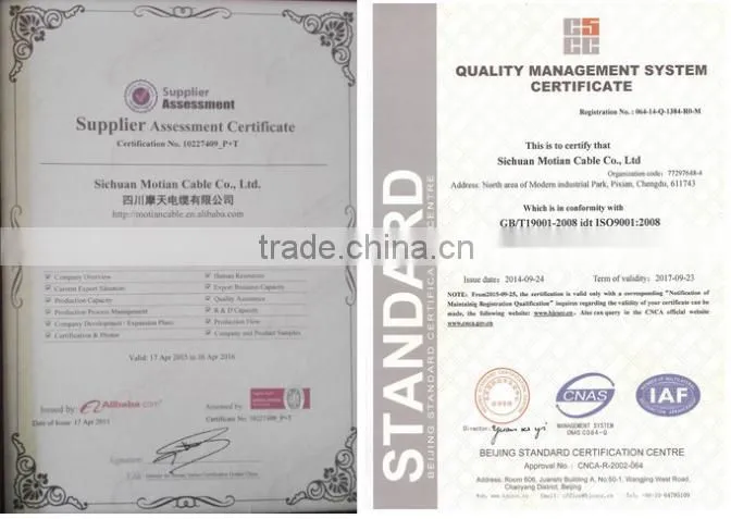 YF-VV copper PVC insulated pvc sheathed prefabricated branched cable