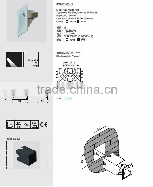 Waterproof 2w Outdoor Led Wall Light Light Stair Light