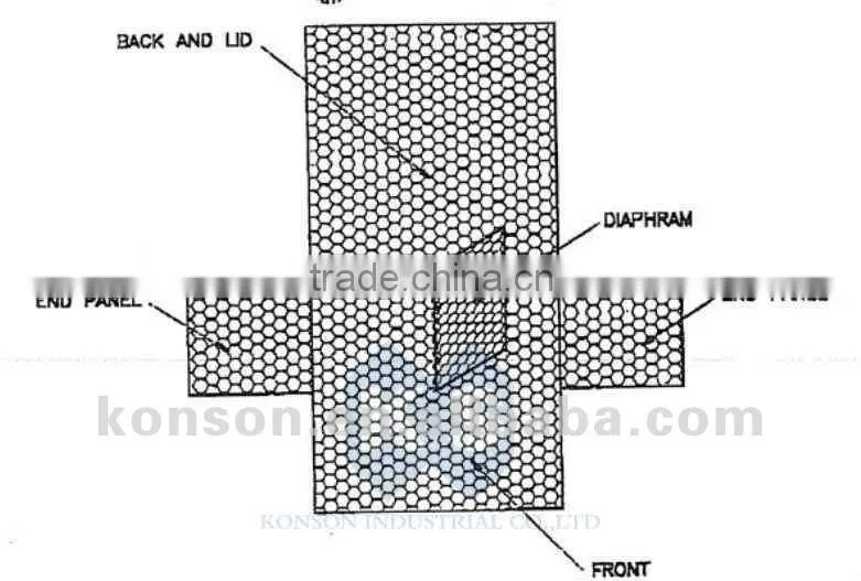 Hot Dipped Galvanized Gabion Box (Manufacturer)