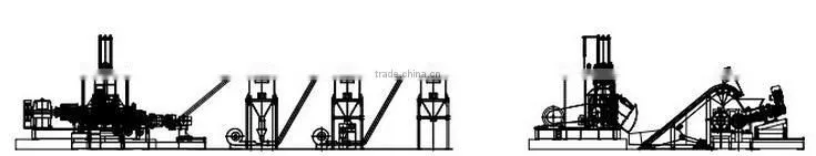 Banbury Mixng Pelletizing Line (Multi Application for Rubber & Plastic Material)