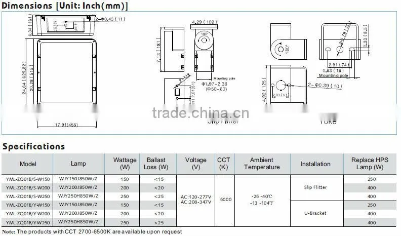 YML Induction shoes box flood induction flood lighting
