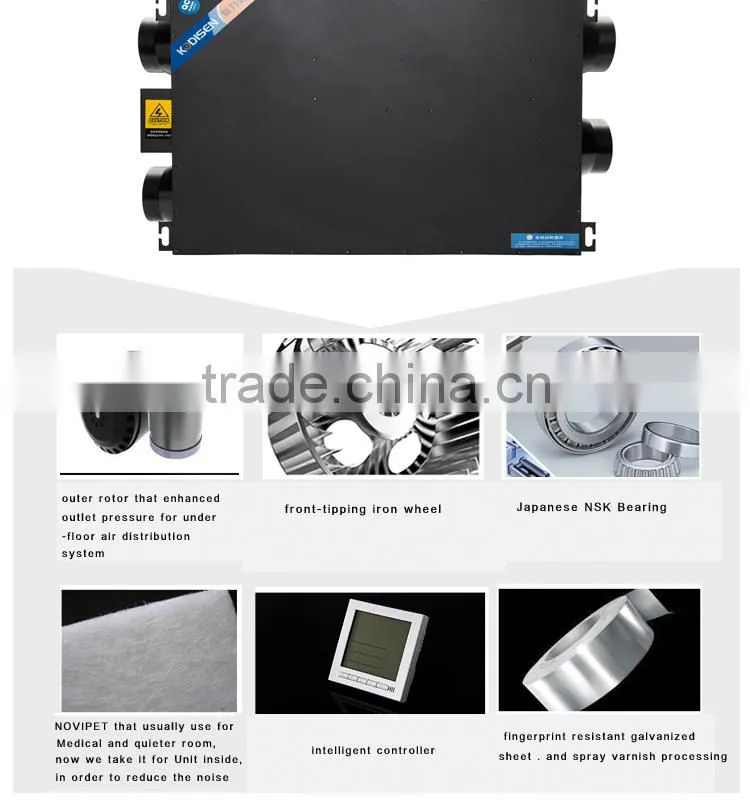 KODISEN china supplier heat recovery unit system