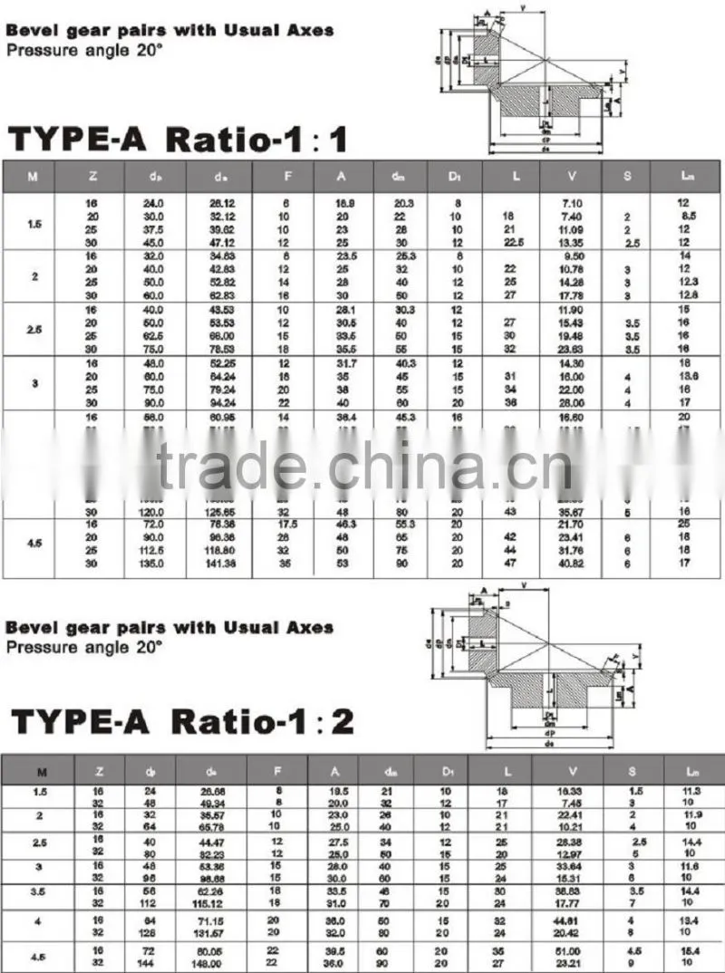 Hangzhou Custom Made Internal Helical Gear with High Quality