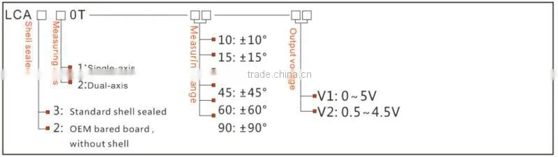 LCA320T Voltage Slope Transducer Wide Output and Measuring Range