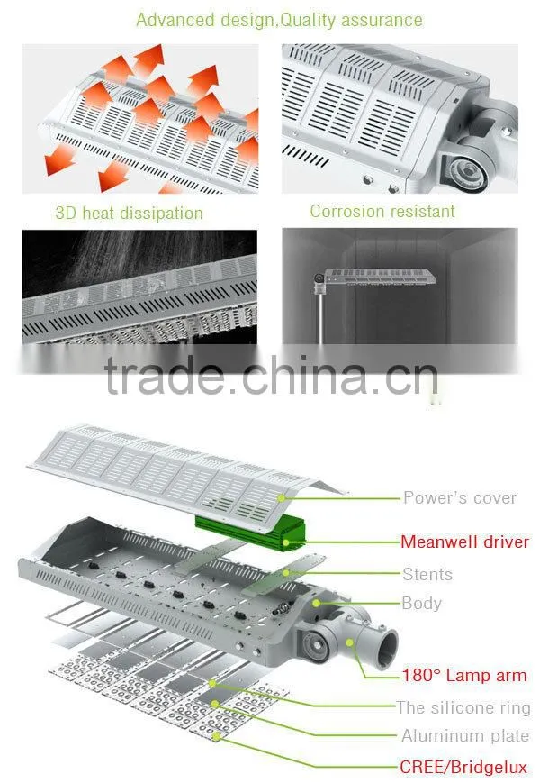 alibaba express Adjustble angle 180 degree UL CUL ISO9001 street light for stadium lighting
