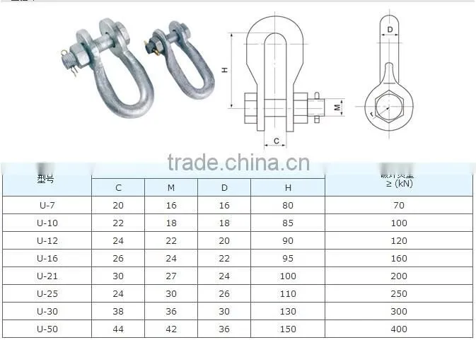Galvanized Steel U Clevis Shackle For Linking Grid Power Fitting/electric power fitting U Type Shackle/MADE IN CHINA
