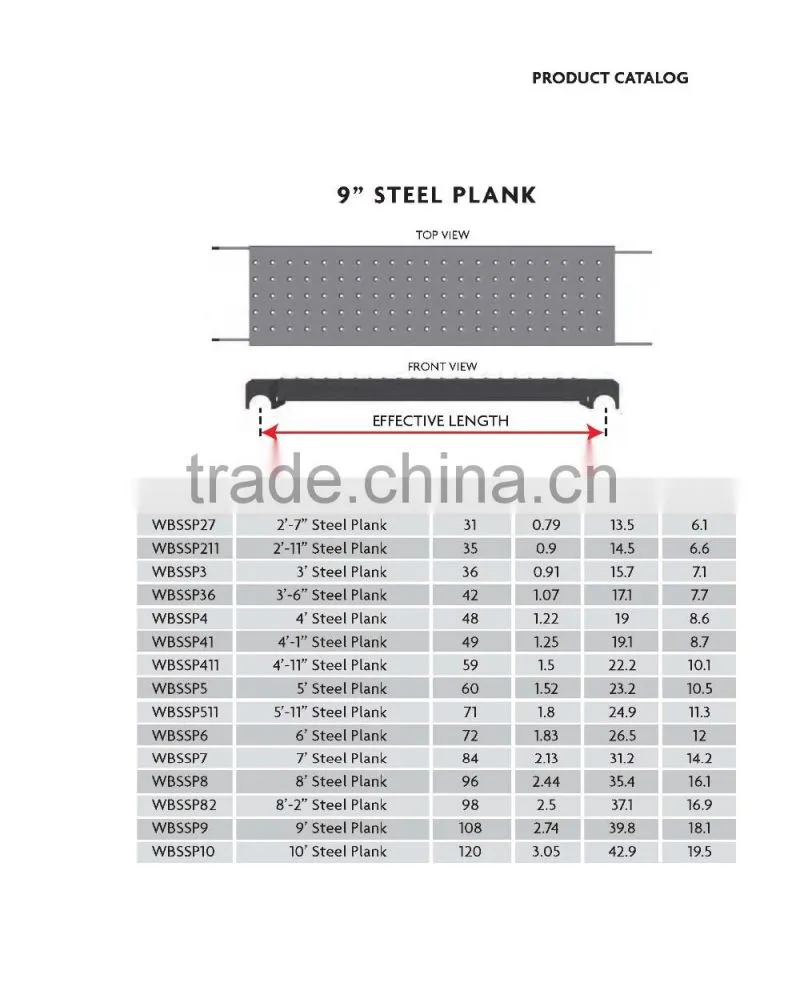 used for types of cuplock system 9 inch width Q235 hot dip galvanized scaffolding walkboard steel plank
