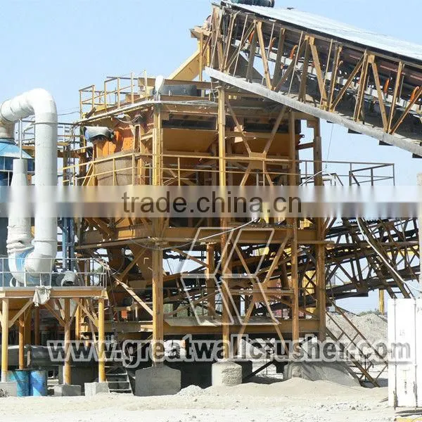 Great Wall Mining Crusher Equipment