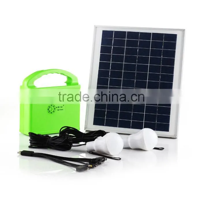 Solar Energy Kit