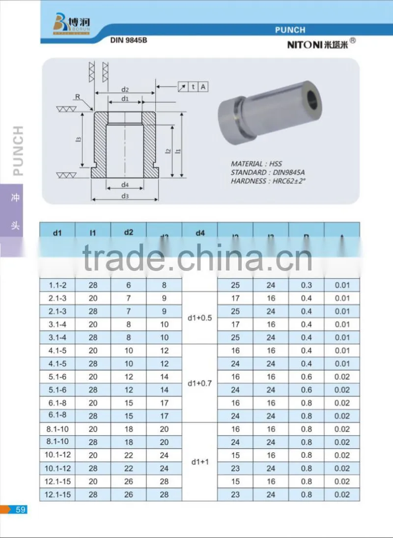 2015 High quality custom injection plastic mold