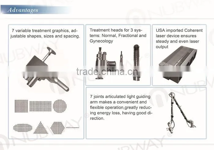CE Approval !!! laser co2 medico / fractional co2 laser / portable co2 laser