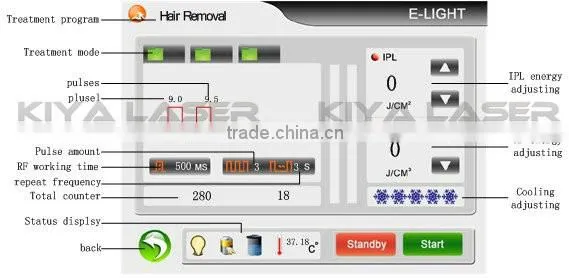 Upgraded power board! acne skin care product