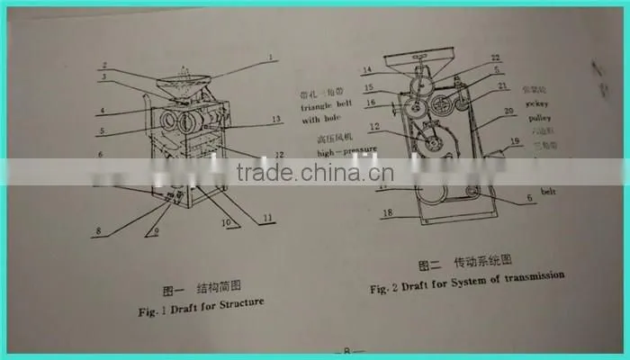 Wholesale small brown rice milling machine for color sorting