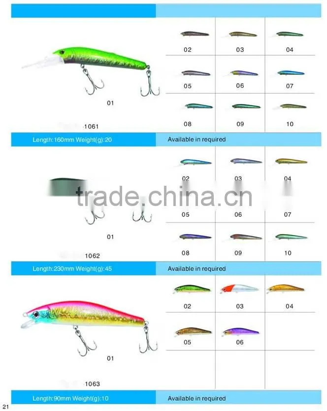 Wobber Lure,Fishing Lures,Fishing Baits,Plastic Lures