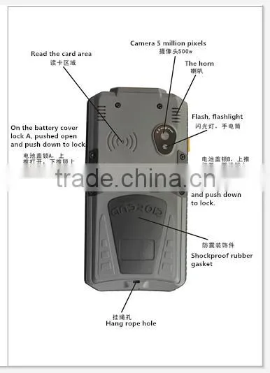860-960MHz Convenient RFID Handheld Reader