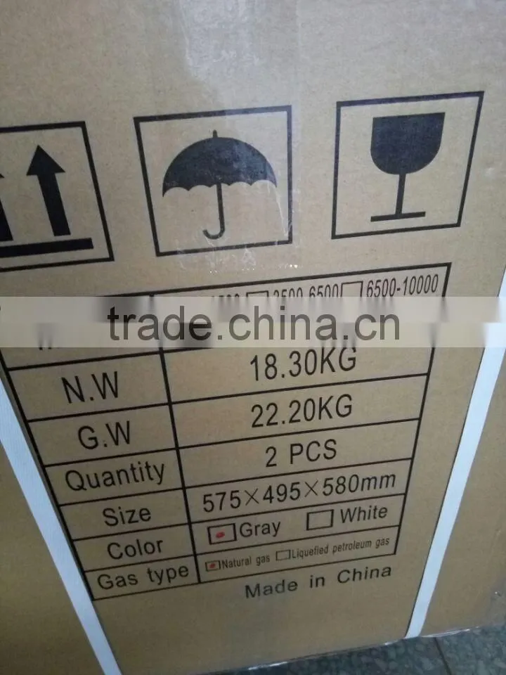 High efficiency Hydroponics greenhouse CO2 generator