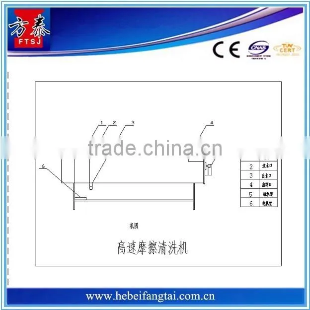 best selling best quality excellent waste plastic recycling plant