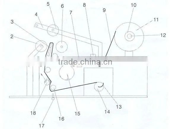 LT-50 Semi-automatic wrap round bottle label machine