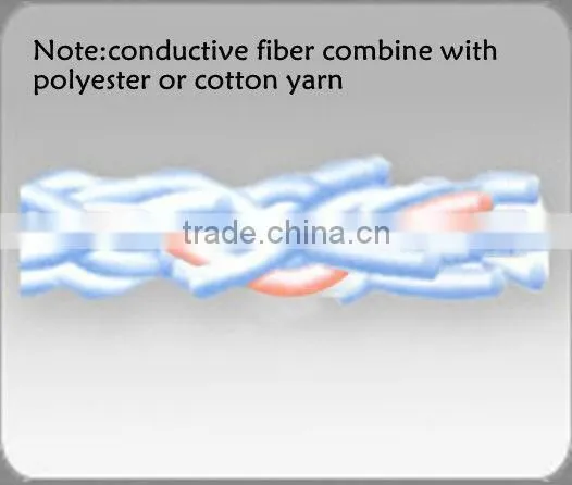 Stainless steel wire yarn for garment