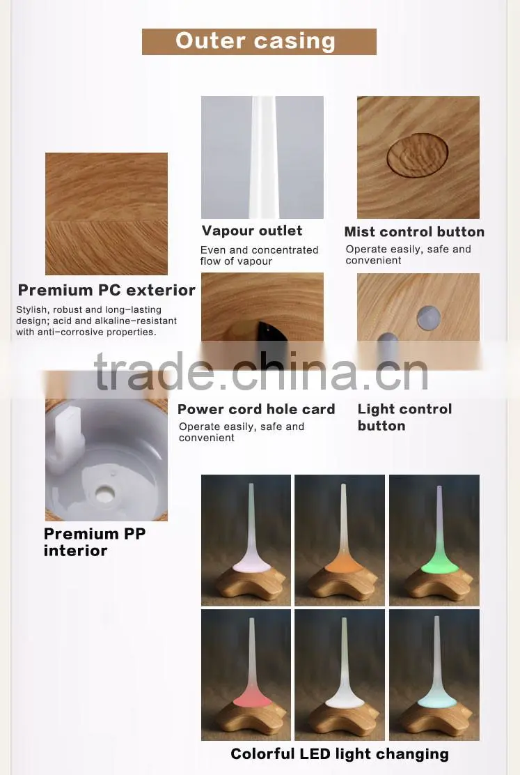 GX DIFFUSER battery powered aroma diffuser portable ultrasonic cool mist aroma humidifier