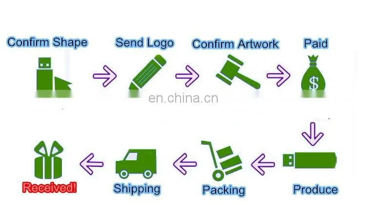 2020 wooden usb flash drive usb 2.0 3.0 mini laser logo oem printing wood memory sticker