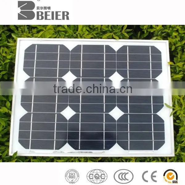 50W LED SOLAR PANEL FOR STREET LIGHT HOT SELLING HIGH QUALITY