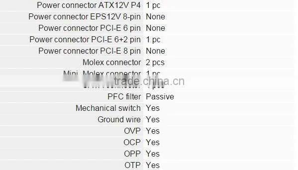 Power Supply AK B1 600W PSU