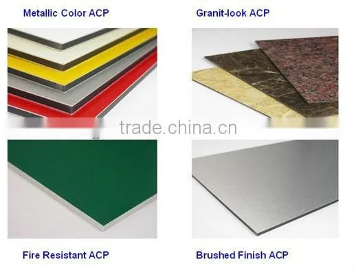 Fire Resistant Aluminum Composite Panel
