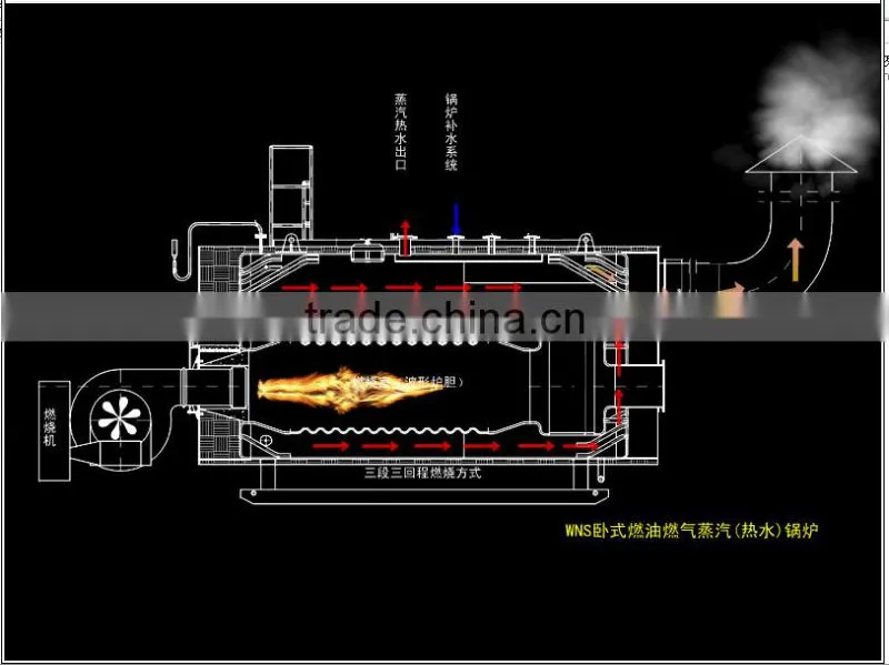 natural gas steam generator,,gs08a steam bath generator,steam boiler