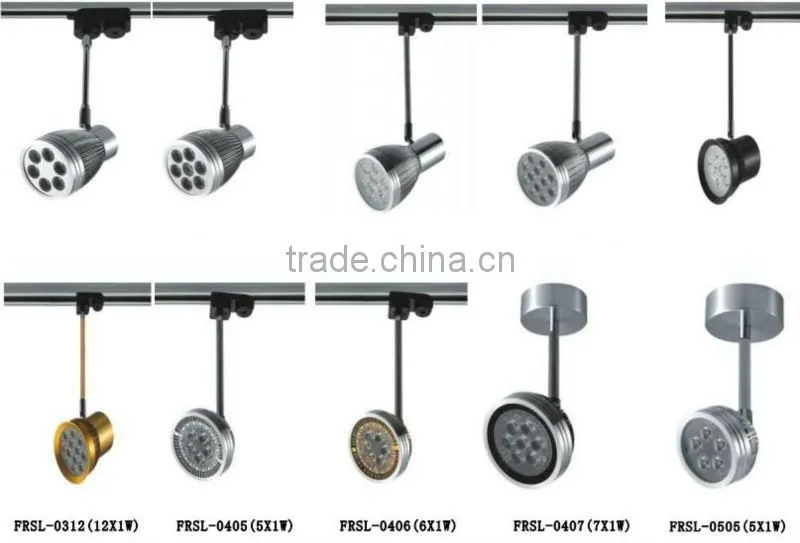 IP65 halogen led track spot light replacement