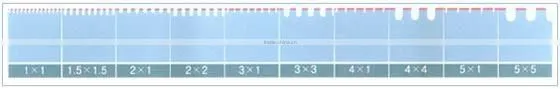 Extra Hardened Edge 2PT or 3PT Available In Any Tooth and Gap Perforating Rule