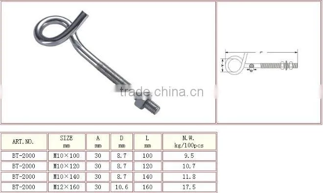 Stainless Steel Aisi 316 Screw Bolt With Nut in Carabiner Rigging Hardware Manufacturer