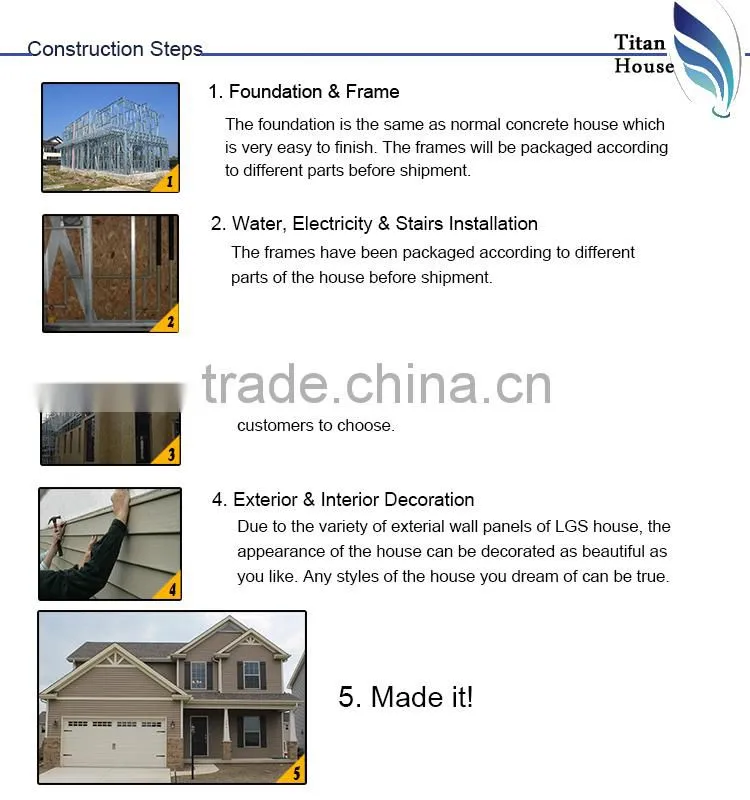 Easy Installation Light Gauge Steel Church Buildings to Residents
