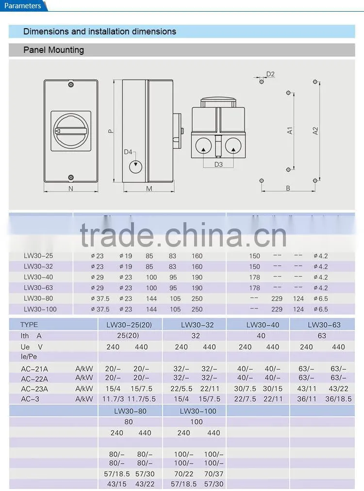 SAIP/SAIPWELL New Type 32A Electrical Waterproof mini rotary switch