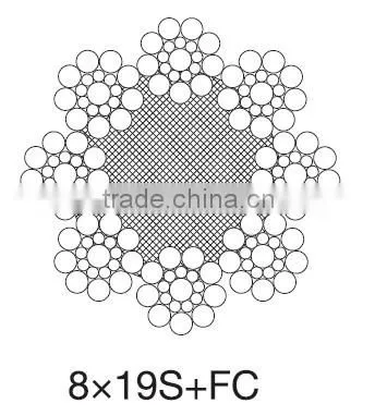 hot sale ungalvanized Steel Wire Rope
