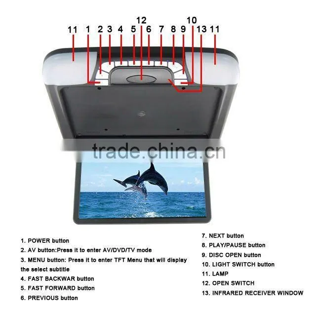 2016 hot 14 inch 1366*768 Resolution 16:9 Display Format video game android car dvd player