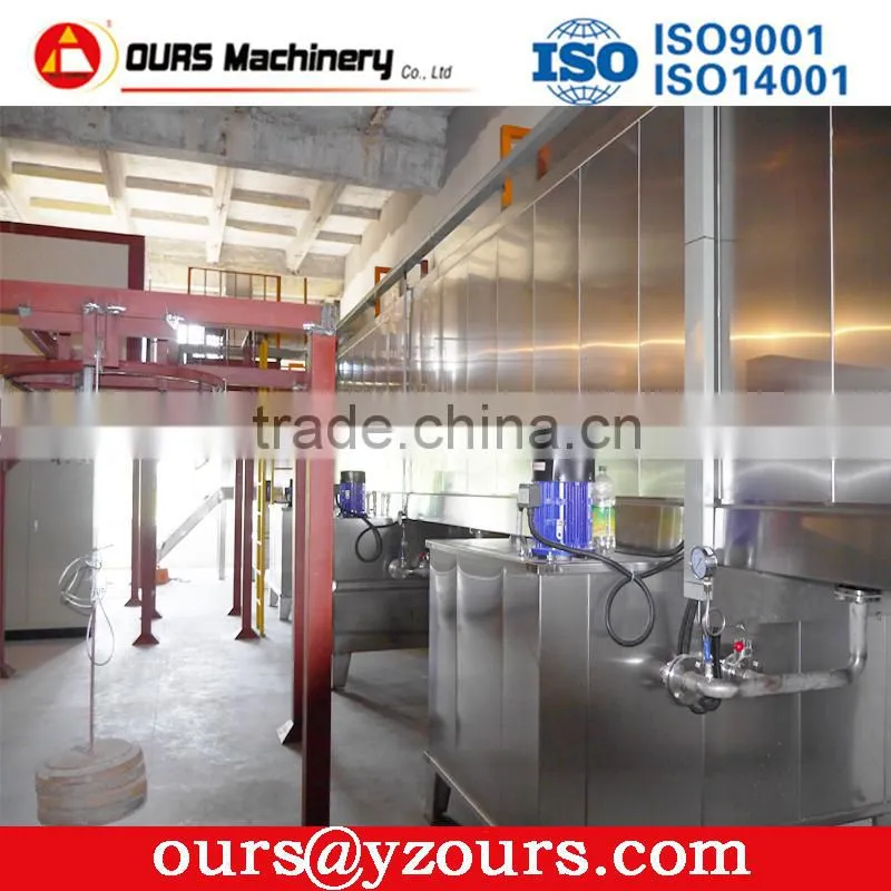 Door Handle Machine Powder coating line