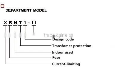 High voltage HRC Fuse SIBA Fuse