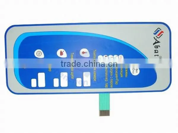 custom graphic overlay front panel used in industry