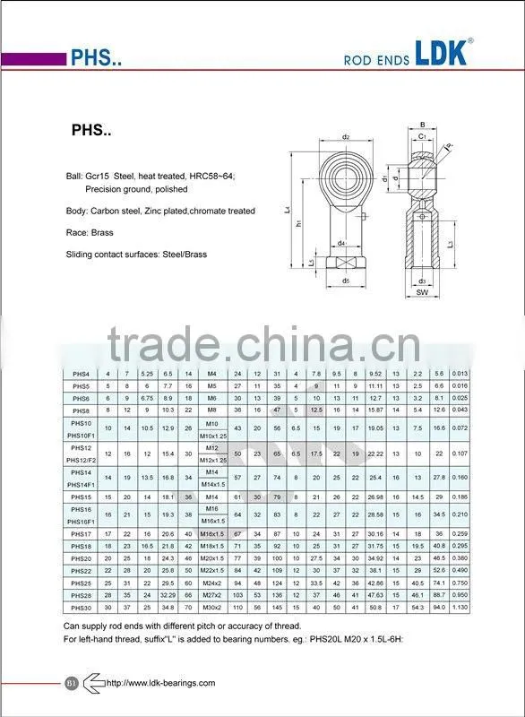 High Precision metric rod ends PHS16