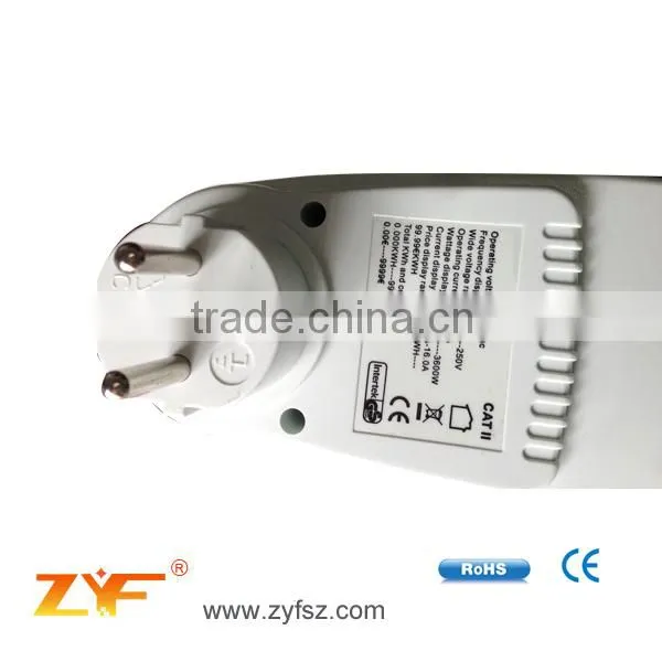 Fashionable classical square analog power factor meter