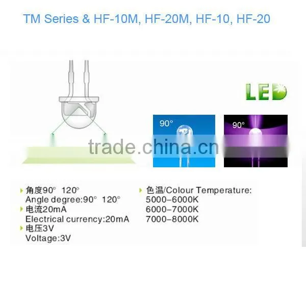 DS-66 braket 10 led sewing machine work light