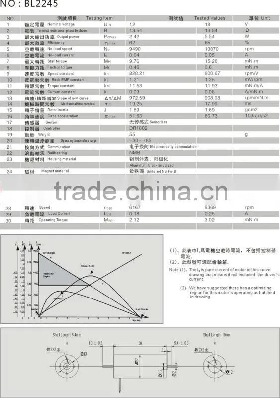 General brushless DC motor
