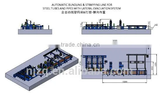 114 Steel Tube Automatic Packing Machine