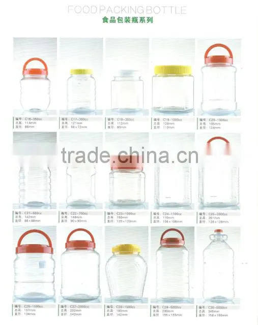 PET Cosmetic Bottle