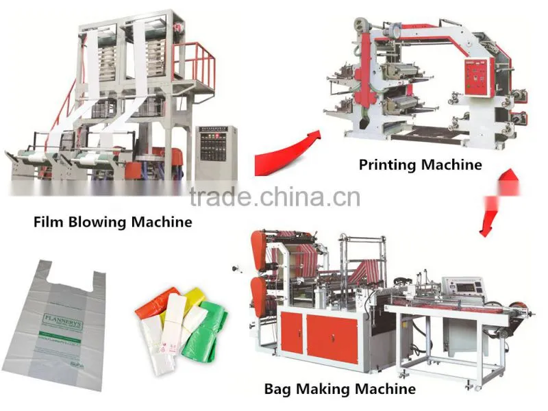 PE double head film extruding machine Automatic Plastic Blown Film Machine